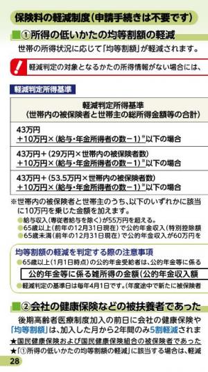 令和５年度　後期高齢者医療制度のご案内（小冊子）【P28～】