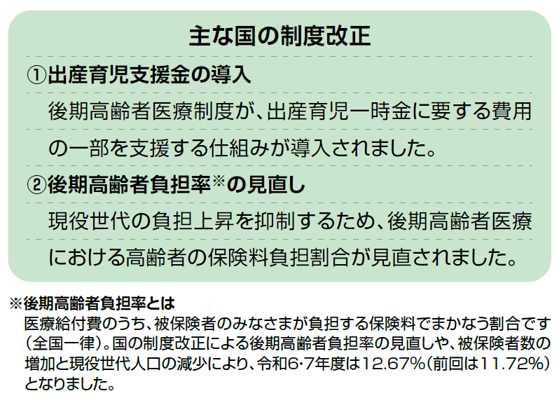 04主な国の制度改正