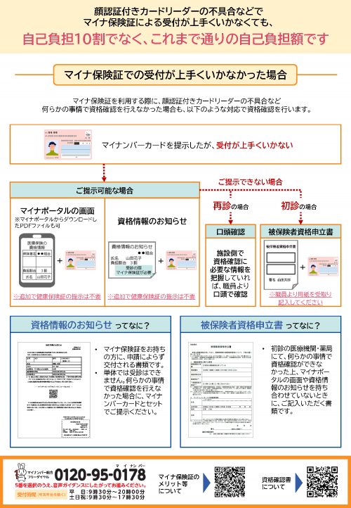 これまで通り裏
